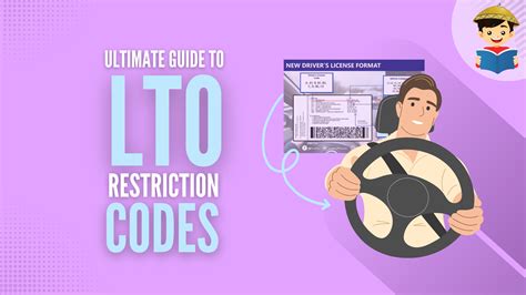 LTO Restriction Codes 2023: A Definitive Guide .